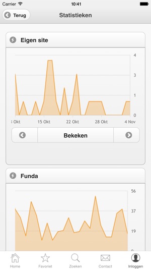 Aquina Hollanders Makelaars(圖4)-速報App