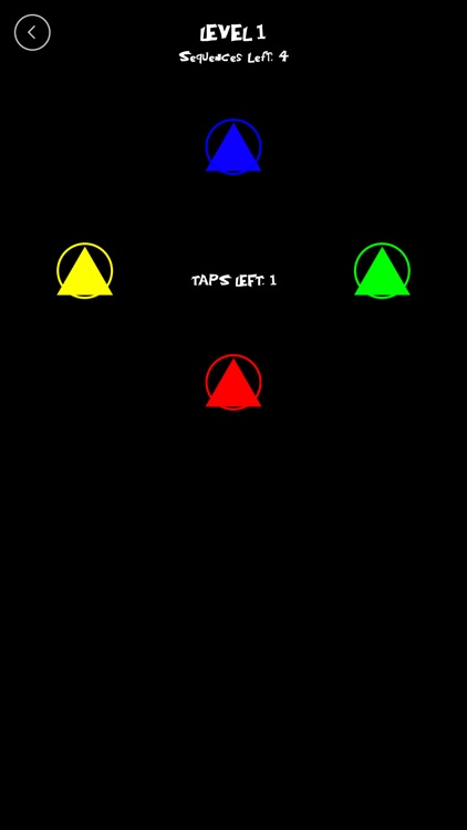Triangle Memory Sequence Free