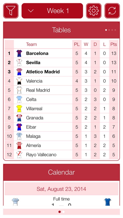 Liga de Fútbol Profesional 2011-2012 - Mobile Match Centre