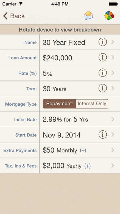 Mortgage Calculator™