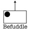 Befuddle (Taps per second)