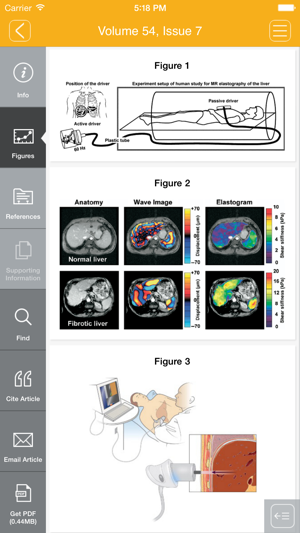 International Journal of Dermatology(圖1)-速報App