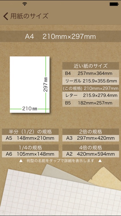 本と紙のサイズ