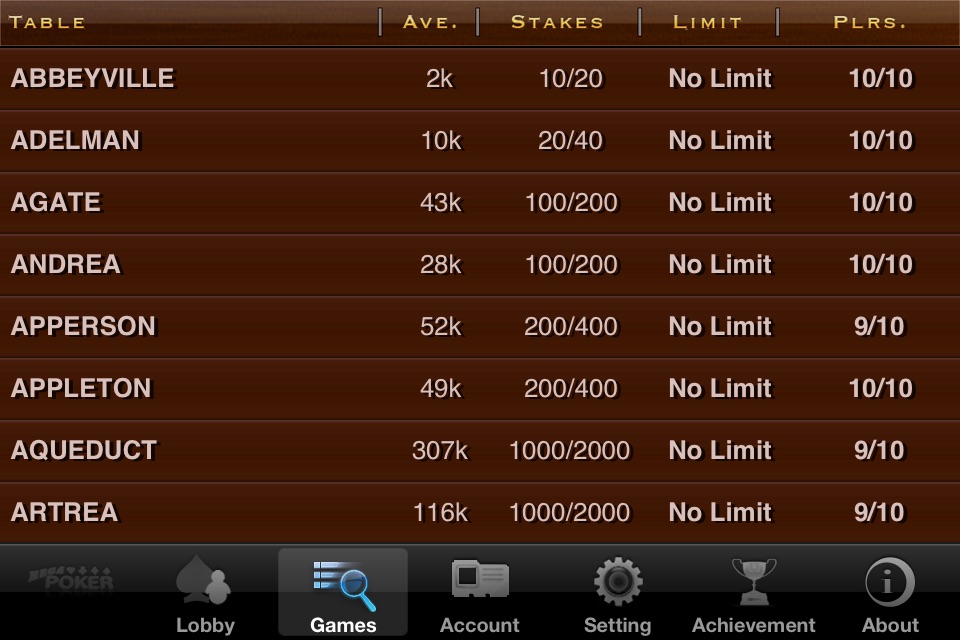 Mega Poker Texas Holdem screenshot 2