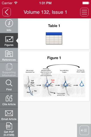 Journal of Neurochemistry screenshot 2