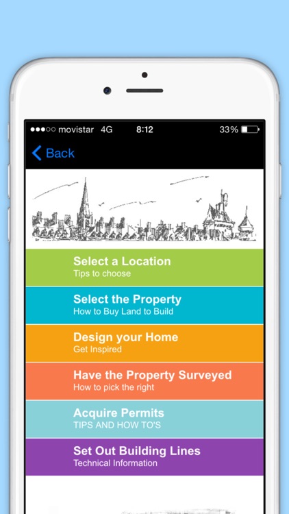 Build Your Dream House Pro
