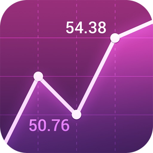 Currency Conversion Calculator GOLD