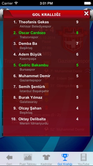 Futbol - Süper Lig Sürümü(圖4)-速報App