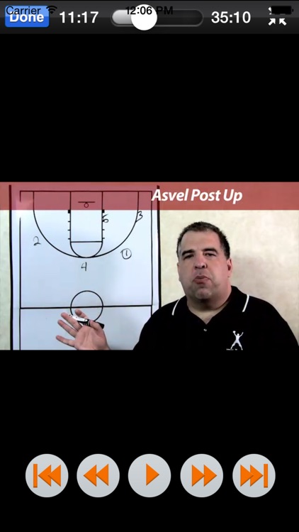 European Set Plays: International Championship Offense - With Coach Lason Perkins - Full Court Basketball Training Instruction screenshot-3