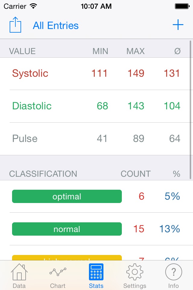 Blood Pressure Monitor - Health Edition screenshot 3