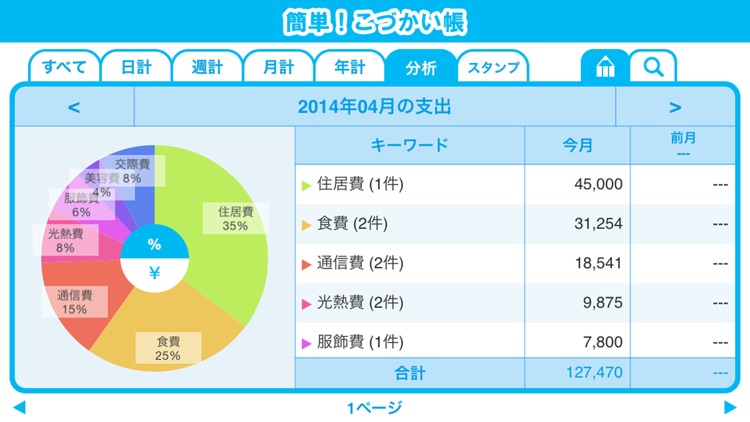 簡単！こづかい帳 - 無料 簡単 人気の家計簿