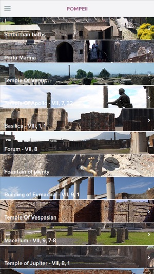 Guide to Pompeii