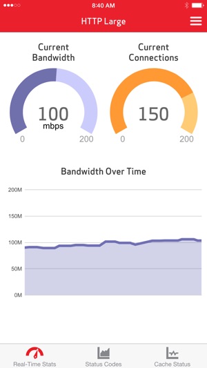 VDMS Real Time Stats(圖1)-速報App