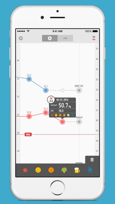 PopWeight - 体重管理が簡単にで... screenshot1
