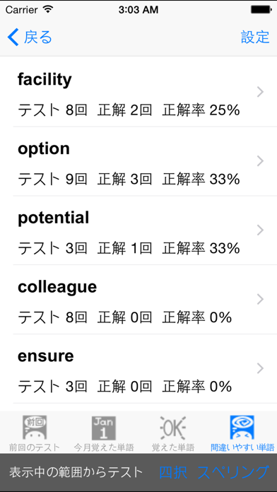 出る順で最短合格英検準１級 screenshot1