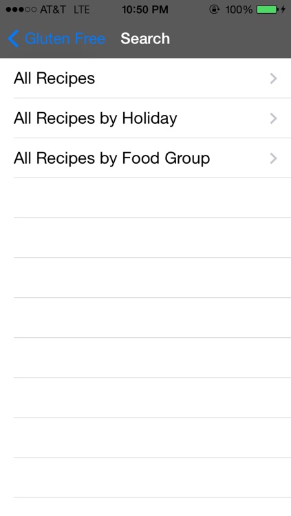 Gluten Free Recipes Healthy Holiday Diets