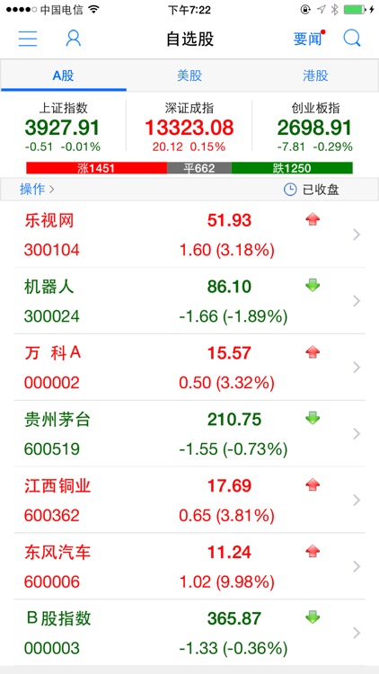 iStock (China Stock Market, Global Market)