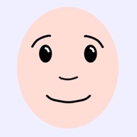 Pain Scale pour PC