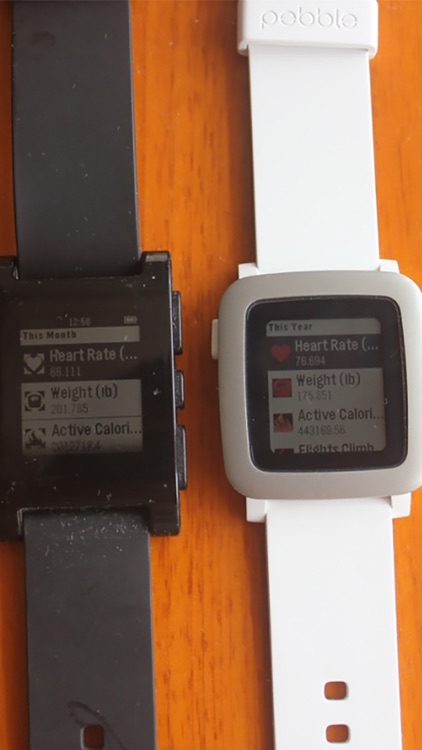 Health DashBoard for Pebble