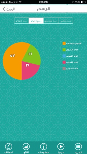 Amaalak - أعمالك(圖2)-速報App