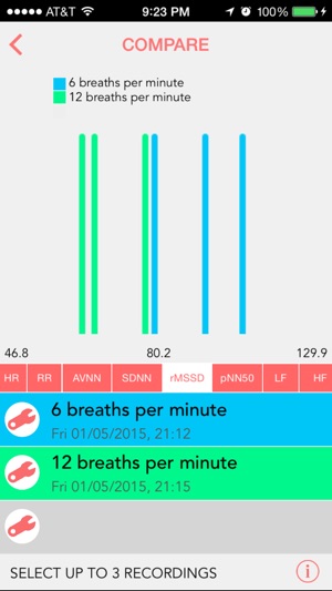 Camera Heart Rate Variability(圖4)-速報App