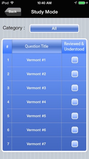 Vermont Real Estate Agent Exam Prep(圖2)-速報App