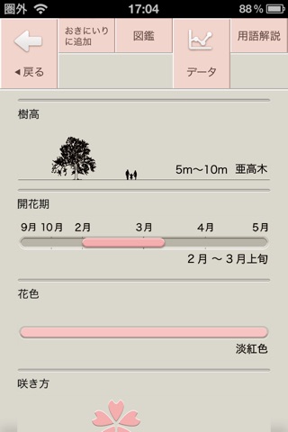 さくら図鑑 screenshot 4