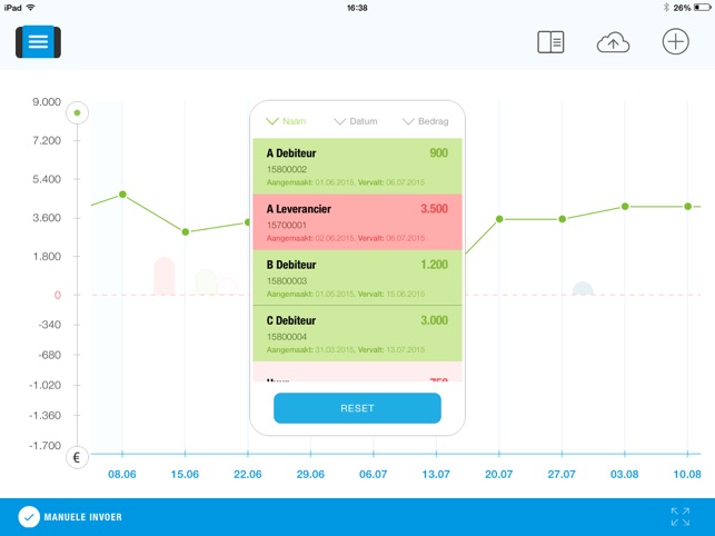 Cashboard - Voor dynamische cashflow prognoses(圖2)-速報App