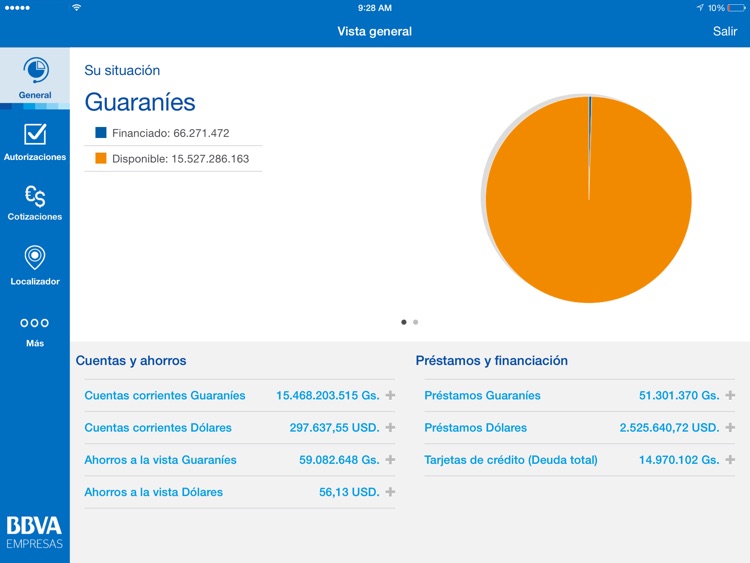 BBVA Empresas | Paraguay para iPad