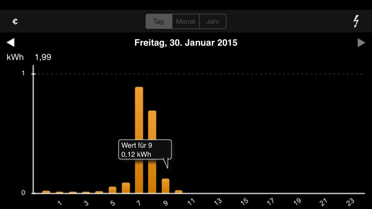 smartMETER 2.0 screenshot-3