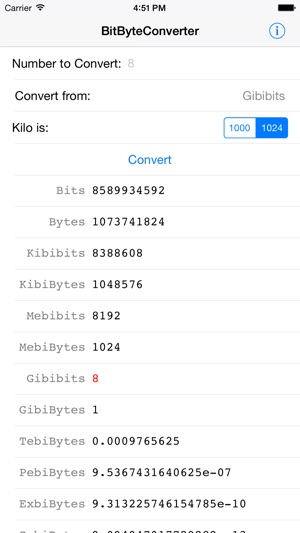 BitByteConverter(圖2)-速報App
