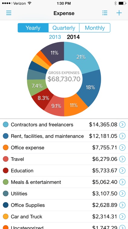 GoDaddy Bookkeeping