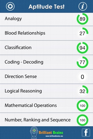 Aptitude Test : Lite Edition screenshot 2