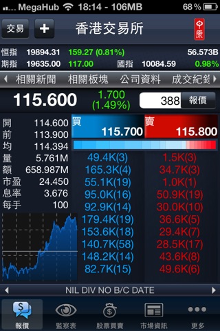 中原證券 screenshot 3
