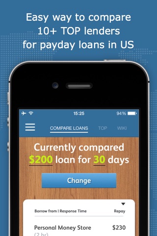 Cred24 Payday Loans Finance Payday Loan Payday Loans