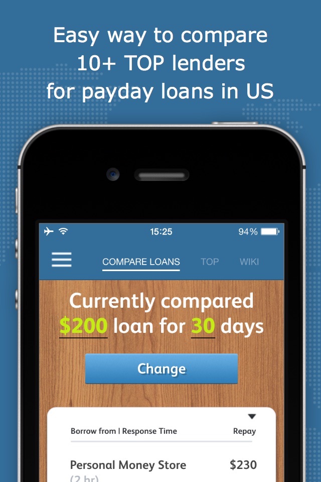 Payday Loans Cred24 screenshot 4