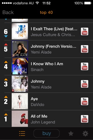 my9 Top 40 : GH music charts screenshot 3