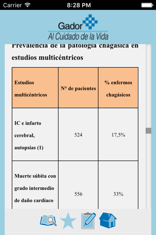 Enfermedad de Chagas-Mazza screenshot 3