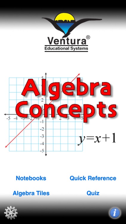 Algebra Concepts