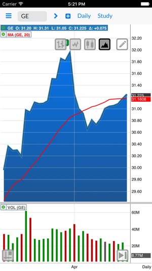 NYSE Connect mobile(圖3)-速報App