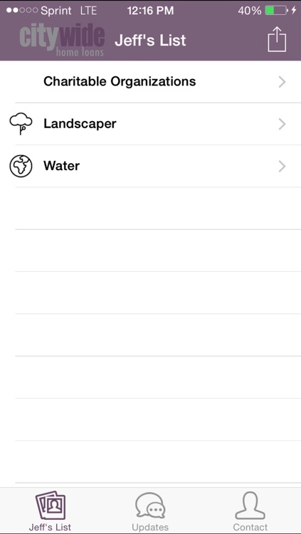 Citywide Home Loans Preferred Vendors