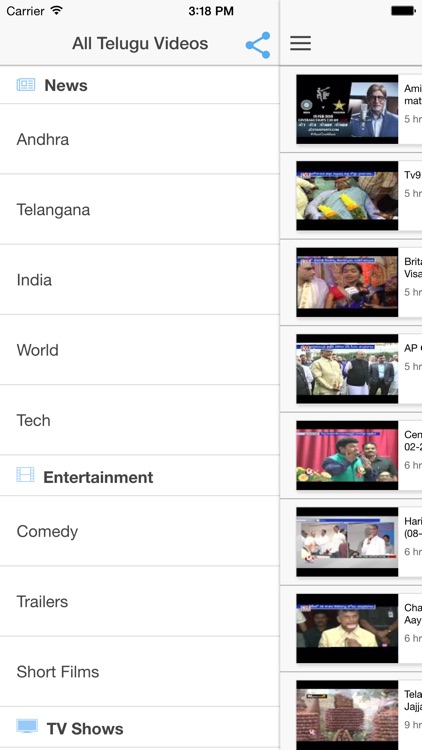 All Telugu Videos