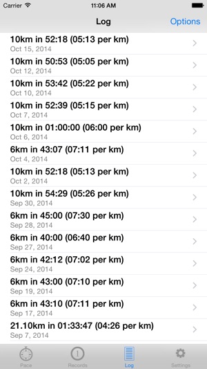 PaceTrack Pace Calculator(圖2)-速報App