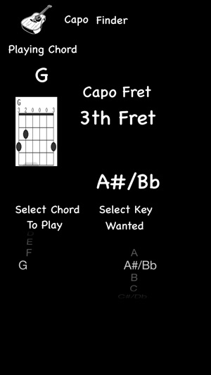 Capo Finder(圖1)-速報App