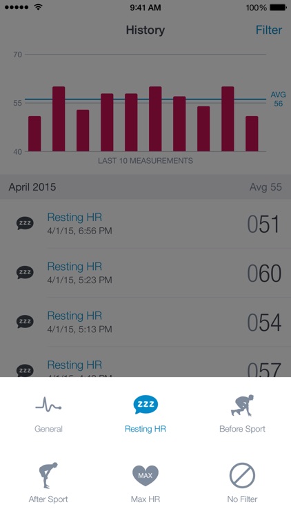 Runtastic Heart Rate PRO screenshot-3