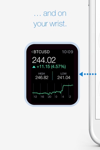 HCL CoinWatch - Bitcoin Crypto Coin Prices at a Glance screenshot 2