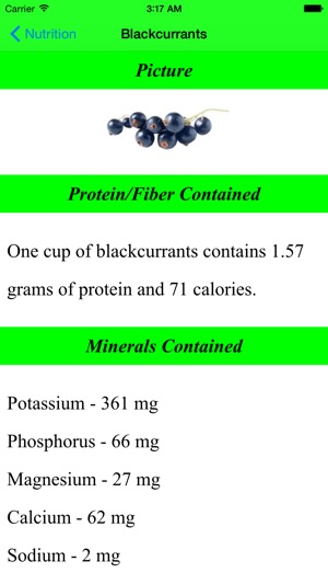 Nutrition Fact(圖2)-速報App