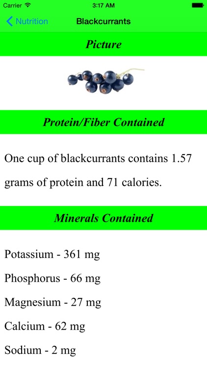 Nutrition Fact