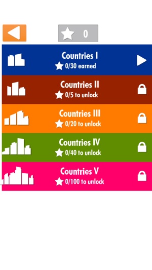 Quiz Epic: Country By Picture(圖2)-速報App