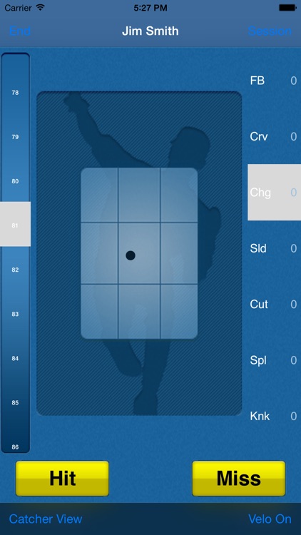 EDGEbullpen – Chart a pitcher’s practices